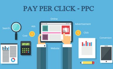 Ppc (PPC) Advertising Simplified