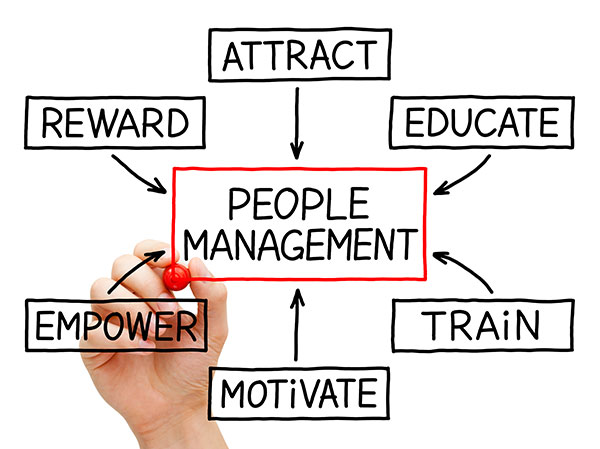 Delegation Skills for Effective Management