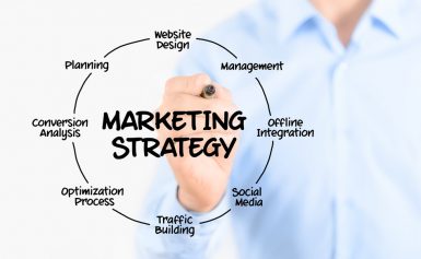 Small Company Marketing Ideas – Three Strategies for Success