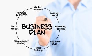 Business Plans – Some Thoughts