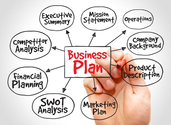 Straightforward Business Plan to Build Your Online Business